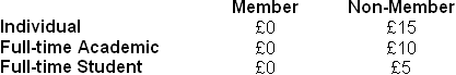 BIICL members £0, Individual non-members £15, non-member full-time academics £10, non-member full-time students £5